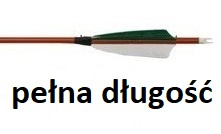 Usługa przycięcia promienia