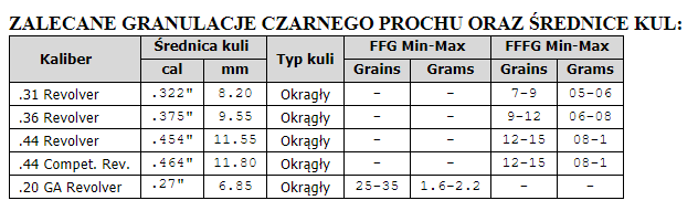 Podstawka MAGNETYCZNA Decut Nova